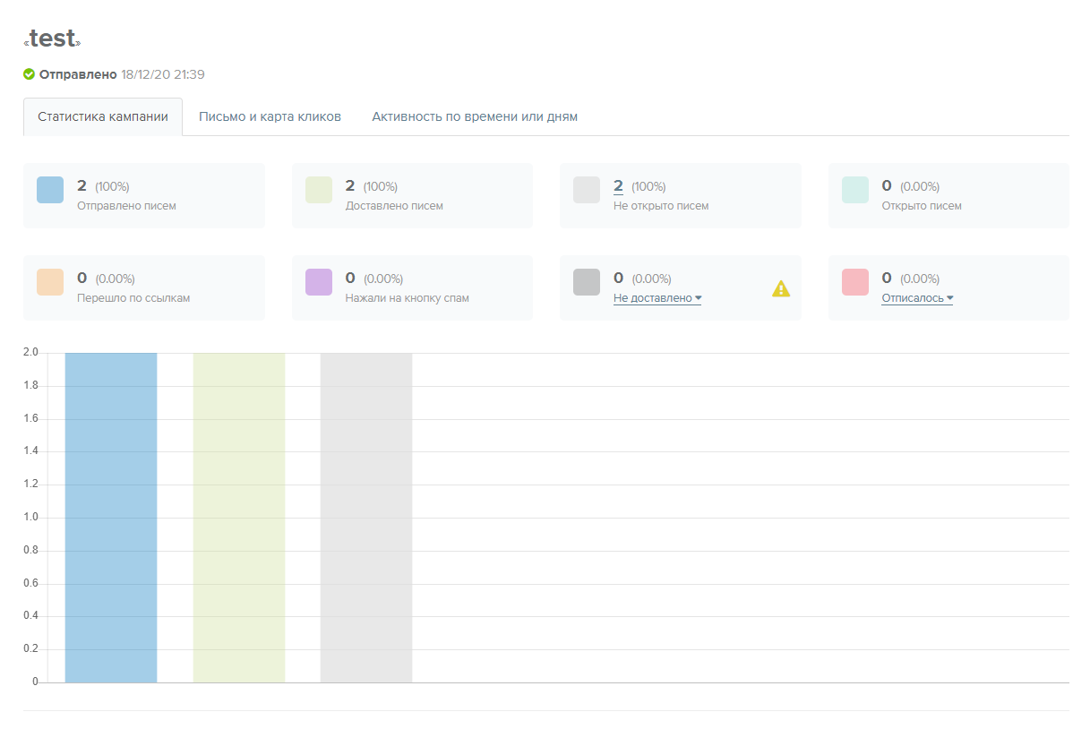 Статистика
