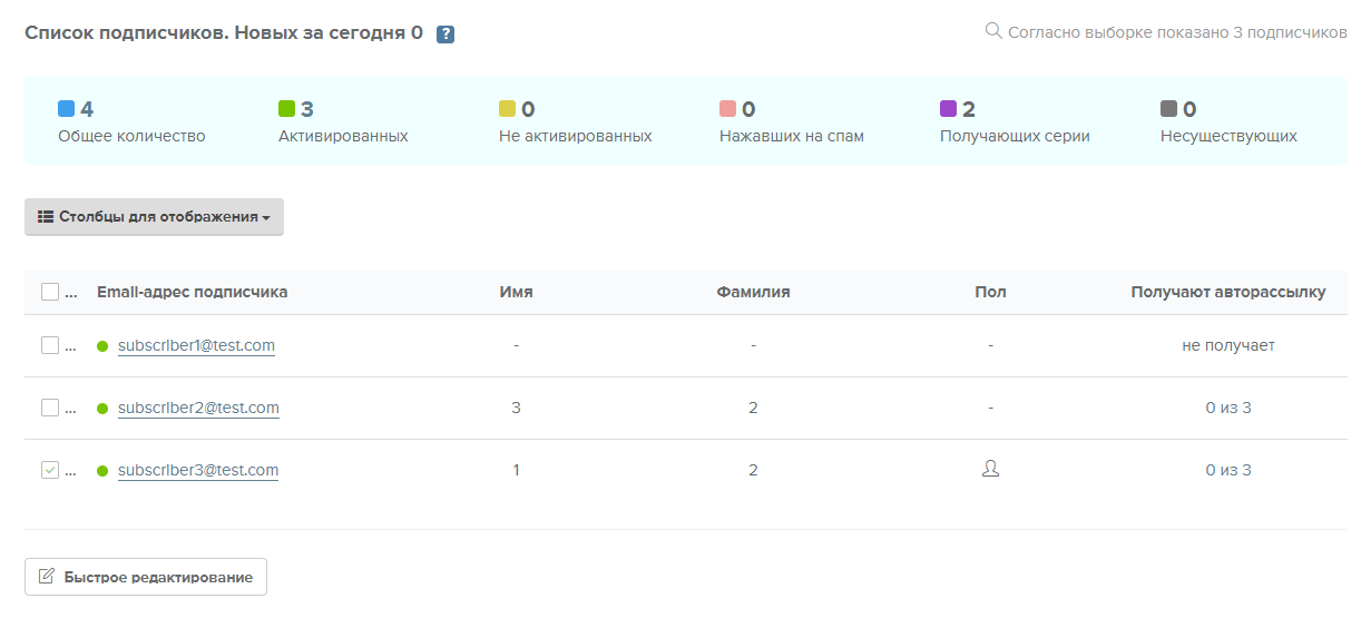 Управление подписчиками